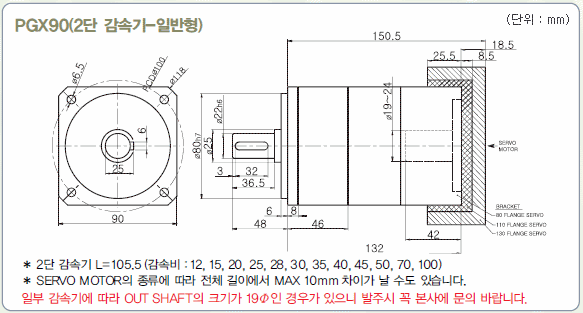 PGX90 이단 감속기 외형치수도