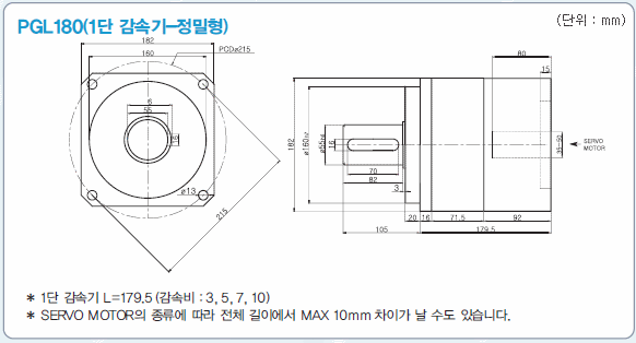 PGL180 일단 감속기 외형치수도