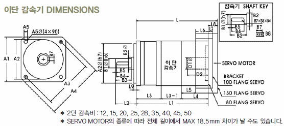 PGX, PGL 이단 감속기 외형치수