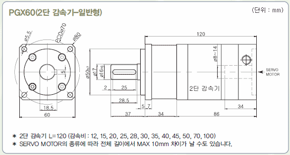 PGX60 이단 감속기 외형치수도