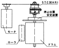 itigimewaridasi-kouzou.gif