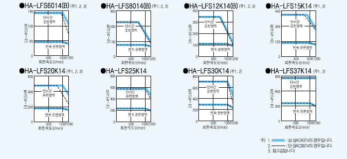 ha-lfs14.gif