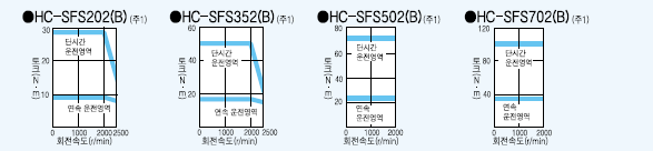 hc-sfs2-2.gif