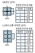 HC-KFS053(B), HC-KFS13(B), HC-MFS053(B), HC-MFS13(B)외형도