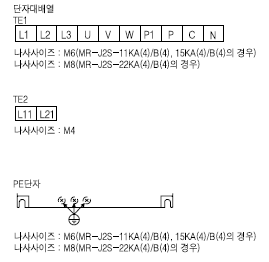 MR-J2S-11KA4 서보앰프 단자대 기호