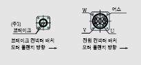 HF-SP201B 서보모터 전원용 콘넥터