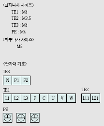 MR-J3-700A4 서보앰프 전원단자배열