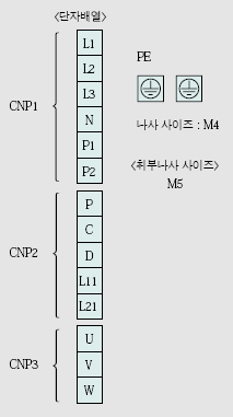 MR-J3-70A 서보앰프 전원단자배열