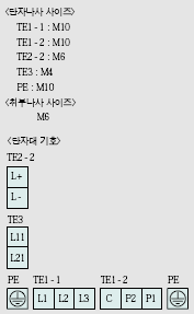 MR-J3-CR55K4 서보 컨버터 유닛 전원단자배열