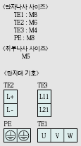 MR-J3-DU37KA4 서보드라이브 유닛 전원단자배열
