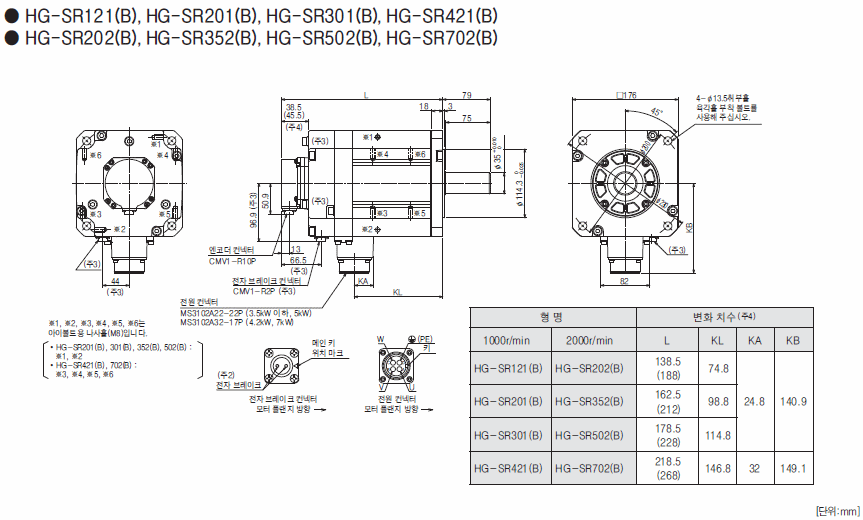 HG-SR202B 