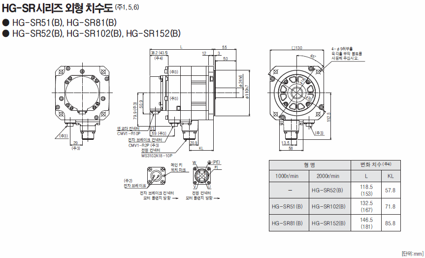 HG-SR152B 