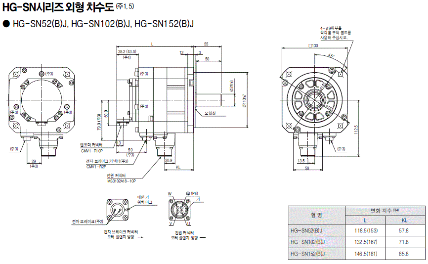 HG-SN152BJ 